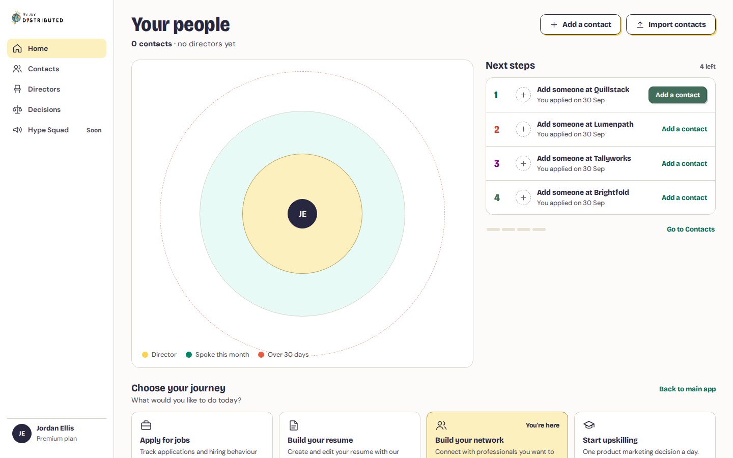 Board of Directors Home: Your people, and Next steps suggesting people to add at companies from your Job Tracker